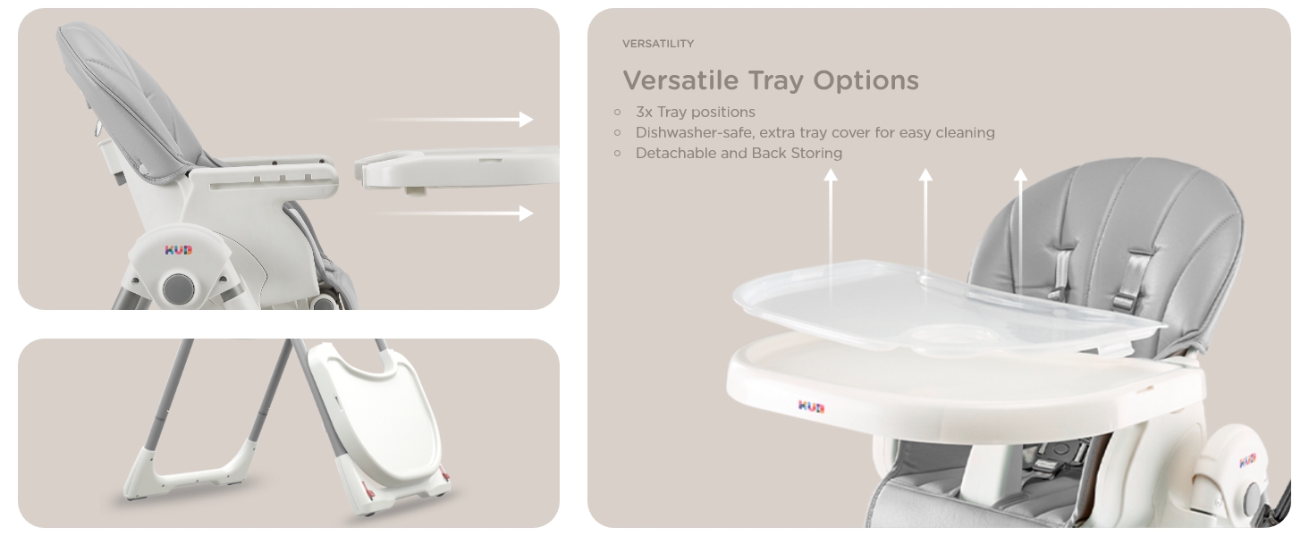 Versatile Tray Options