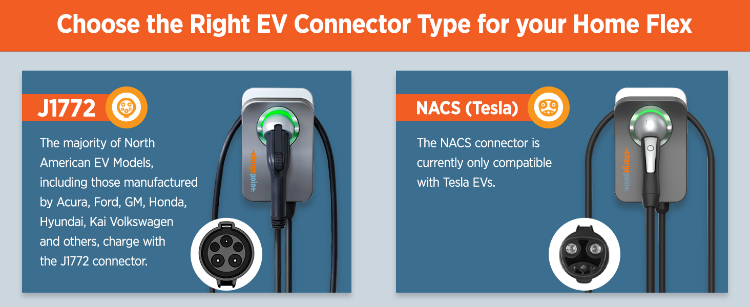 J1722 connector works w/ North American EV models, Acura, Ford, GM, Honda, Hyundai, Kia, VW, etc. 