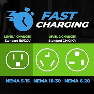 Fast Charging