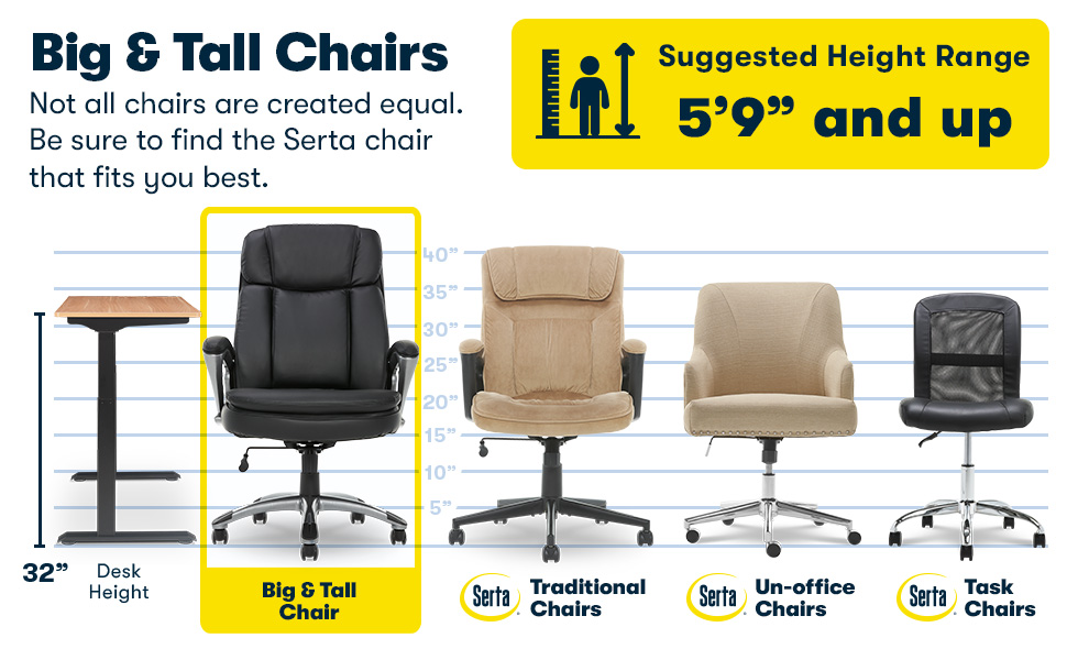 Serta, Comfortable, Big and Tall, Desk, Task Chair, Office Chair