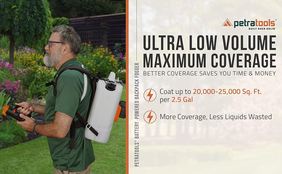 Battery Backpack fogger