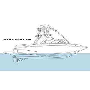 Standard Wakesurf Edge Placement