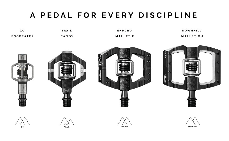 Crankbrothers Clip-in pedals MTB Pedals