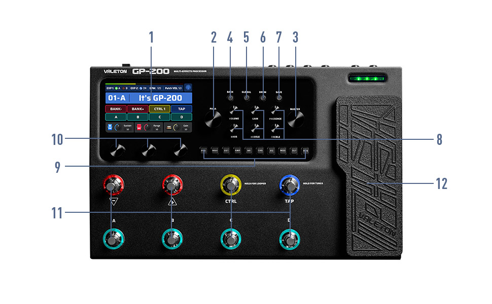 multi effects processor multi effects pedal