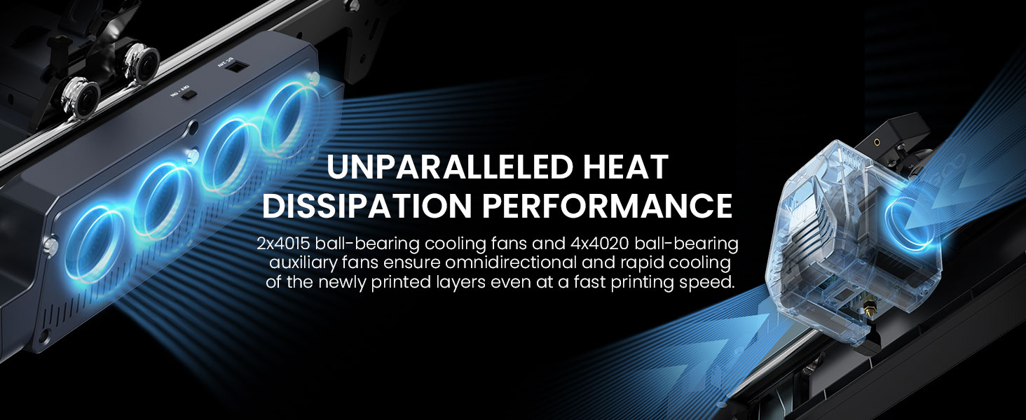 Powerful double-sided cooling fans and model cooling blower fans enhance print quality