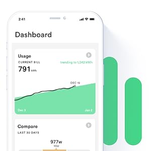 Sense Dashboard (2023 update)