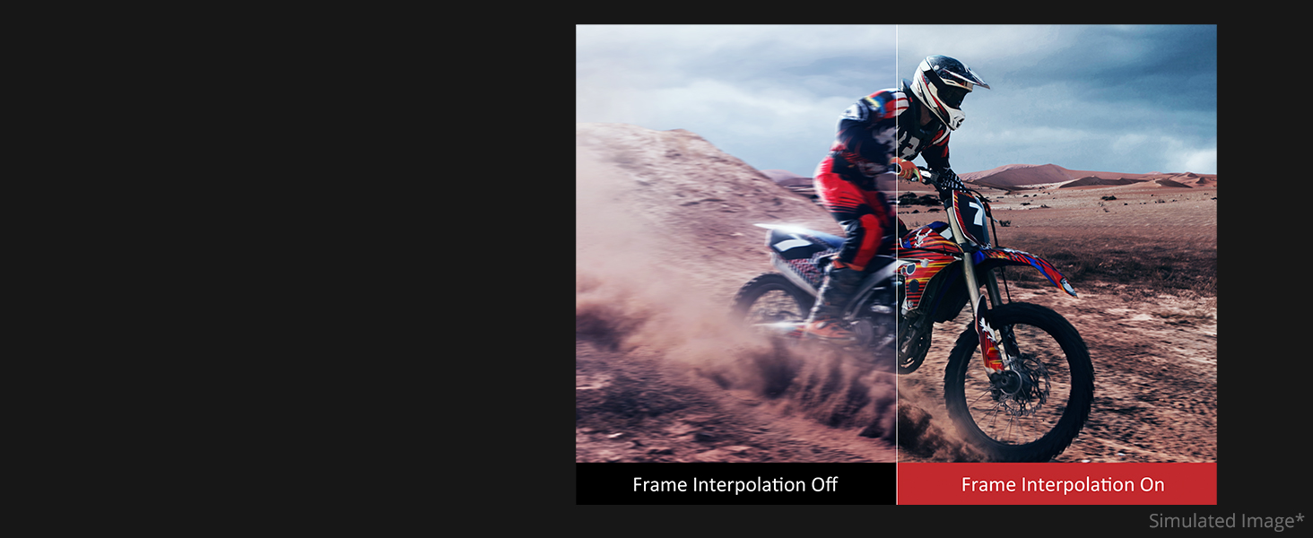 Frame Interpolation Technology