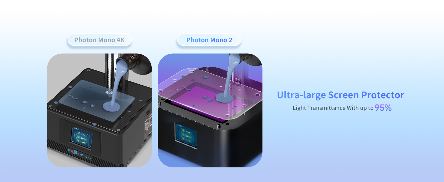 Photon mono 2