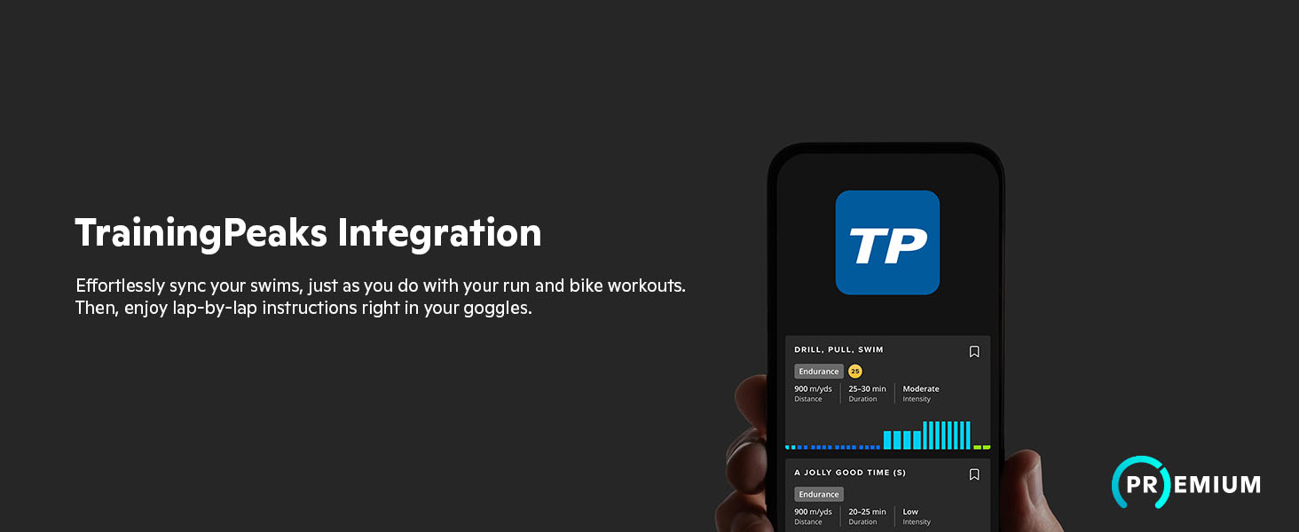 A demo of the TrainingPeaks Integration