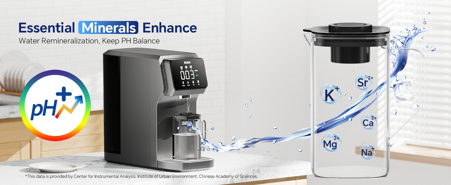 reverse osmosis water filter