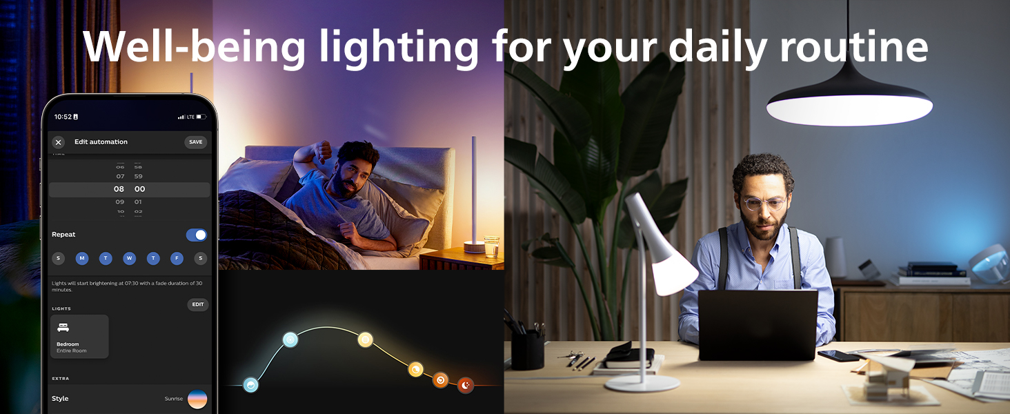 well being lighting for your daily routine