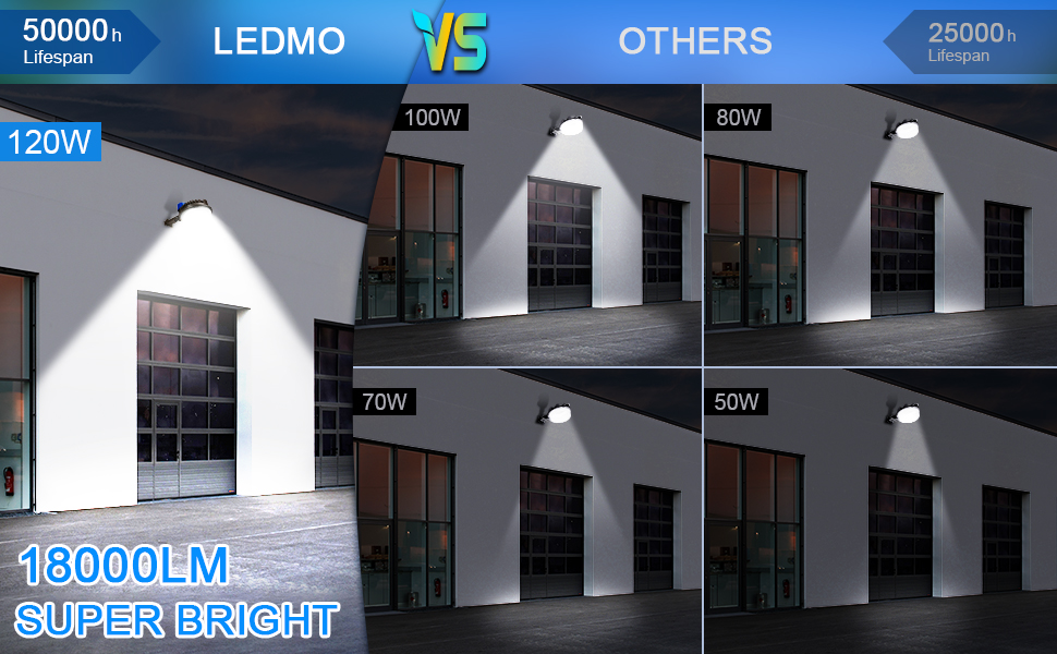 120w different lighting