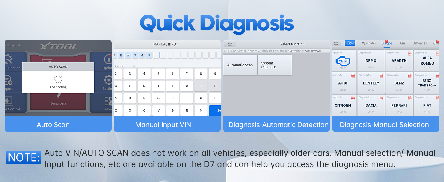 scanner para autos