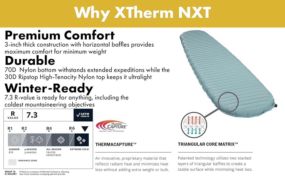 Why XTherm NXT