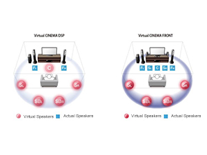 Virtual Cinema Front