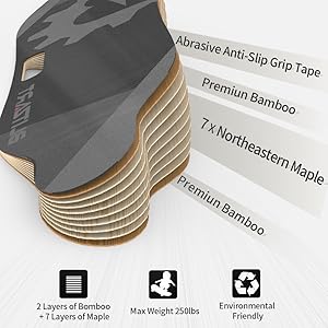 Blitzart deck