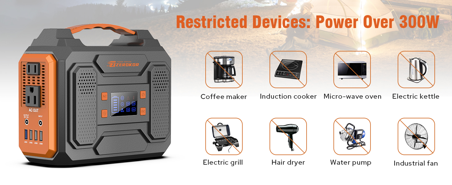 Restricted Devices: Power Over 300W