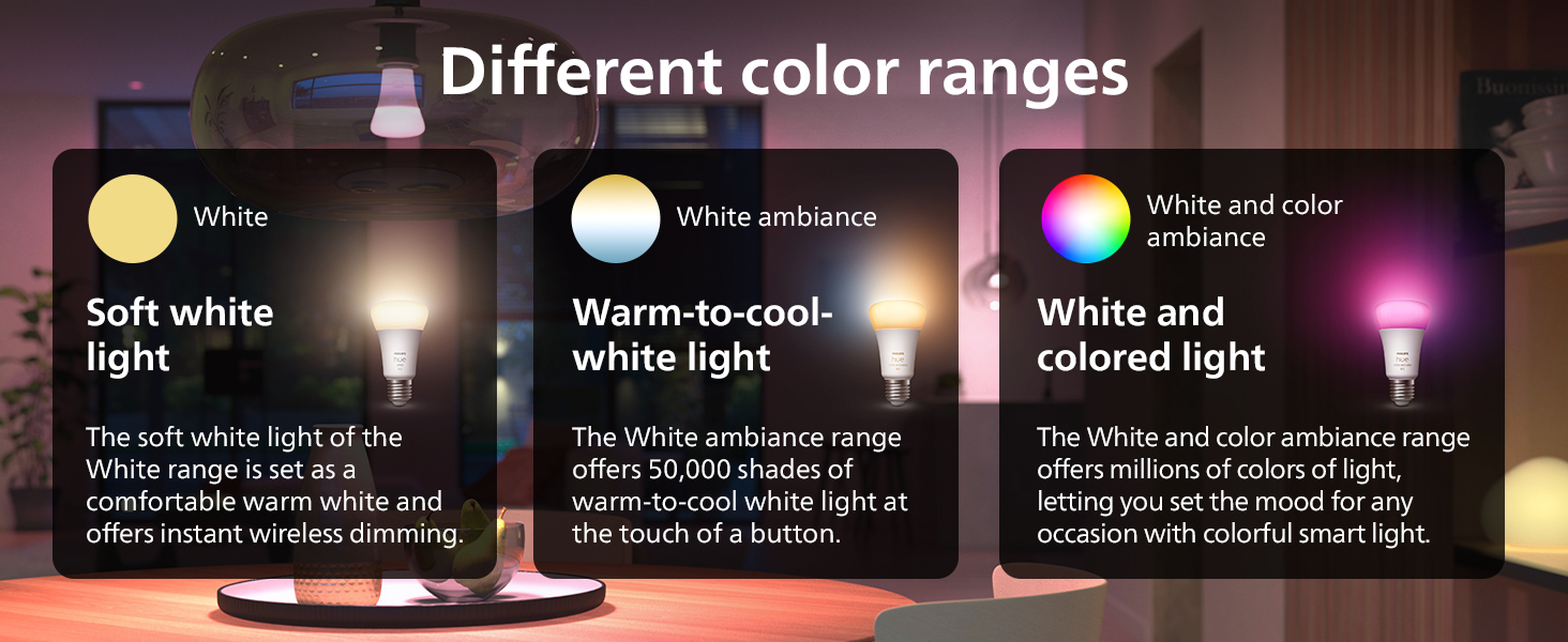 color ranges