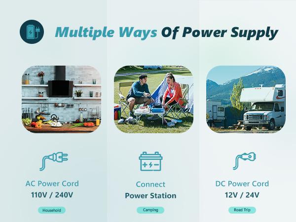 Product Introduction of EUHOMY 12 Volt Refrigerator,26QT(25L) Portable Refrigerator Freezer(-4℉~68℉),12V Car Fridge Cooler with 12/24V DC & 110-220V AC,Compressor Electric Cooler for Camping,RV,Travel,Truck,Boat,Home. 2