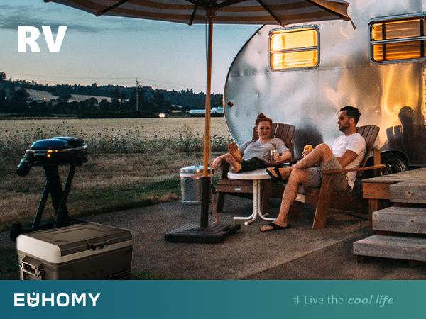 Product Introduction of EUHOMY 12V Refrigerator (24/37/53Quart /23L/35L/50L) supports 12V/24V DC & 110-240V AC. Portable with -4°F~68°F range, it features wheels, 2 baskets, and large cooling zone. Ideal for RVs, travel, Truck, Boat 14