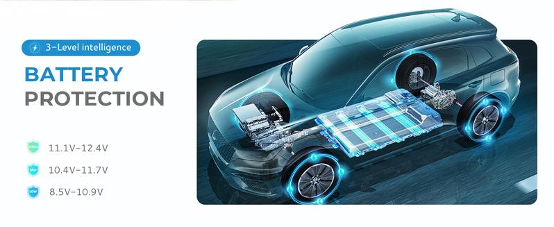 Product Introduction of EUHOMY 12-Volt Refrigerator: a 11 Quart (10L)  compressor electric cooler with APP control. This car fridge supports both 12/24V DC and 120-240V AC power supply, with a cooling range of -4℉ to 68℉. It's a portable freezer ideal for RVs, travel. 4