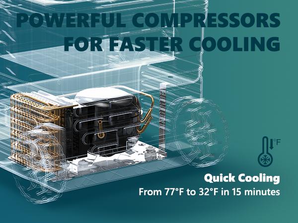 Product Introduction of EUHOMY 12V Refrigerator (24/37/53Quart /23L/35L/50L) supports 12V/24V DC & 110-240V AC. Portable with -4°F~68°F range, it features wheels, 2 baskets, and large cooling zone. Ideal for RVs, travel, Truck, Boat 6