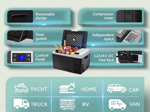 Product Introduction of EUHOMY 12 Volt Refrigerator, 24QT(23Liter) Portable Freezer Fridge, Car refrigerator with 12/24V DC & 110-240V AC, Electric Compressor Cooler for Camping, Travel, RV, Truck, Outdoor or Home Battery Sold Separately 8