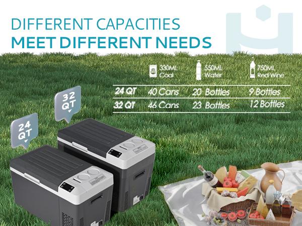 Product Introduction of EUHOMY 12 Volt Refrigerator, 24QT(23Liter) Portable Freezer Fridge, Car refrigerator with 12/24V DC & 110-240V AC, Electric Compressor Cooler for Camping, Travel, RV, Truck, Outdoor or Home Battery Sold Separately 9