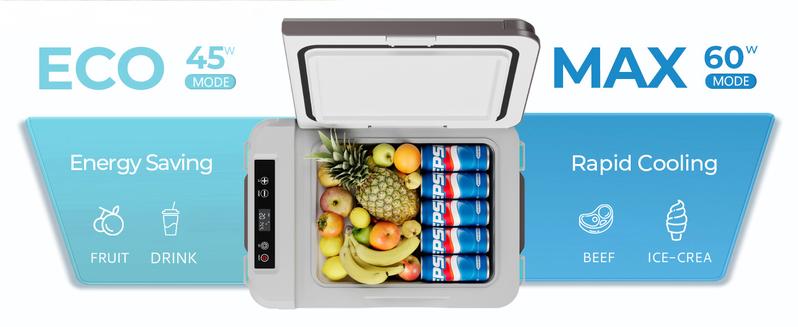 Product Introduction of EUHOMY 12-Volt Refrigerator: a 11 Quart (10L)  compressor electric cooler with APP control. This car fridge supports both 12/24V DC and 120-240V AC power supply, with a cooling range of -4℉ to 68℉. It's a portable freezer ideal for RVs, travel. 1