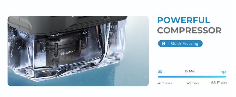 Product Introduction of EUHOMY 12-Volt Refrigerator: a 11 Quart (10L)  compressor electric cooler with APP control. This car fridge supports both 12/24V DC and 120-240V AC power supply, with a cooling range of -4℉ to 68℉. It's a portable freezer ideal for RVs, travel. 0