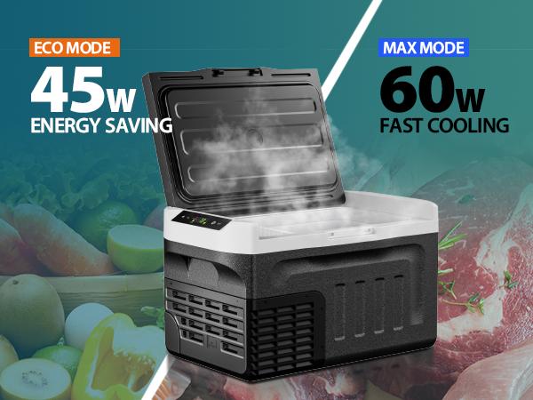 Product Introduction of EUHOMY 12 Volt Refrigerator, 12V Car Fridge 22QT(21L) Portable Freezer(-4℉~68℉), Compressor Electric Cooler with 12/24V DC & 110-240V AC, Compressor Electric Cooler for Camping, Travel, Truck- Supports Multiple Models for Versatile Compatibility 10