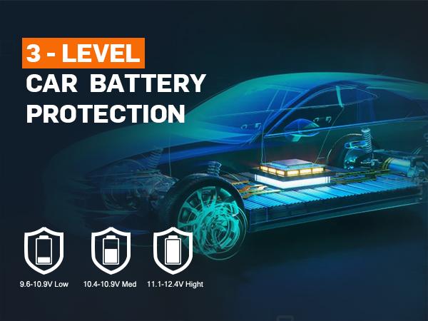 Product Introduction of EUHOMY 12 Volt Car Refrigerator, 48 Quart(45L) Car Fridge Electric Cooler APP Control,12V Refrigerator -4℉~68℉ with 12/24V DC & 110-240V AC, Portable Refrigerator for Camping, Travel, RV, Truck, Home 3