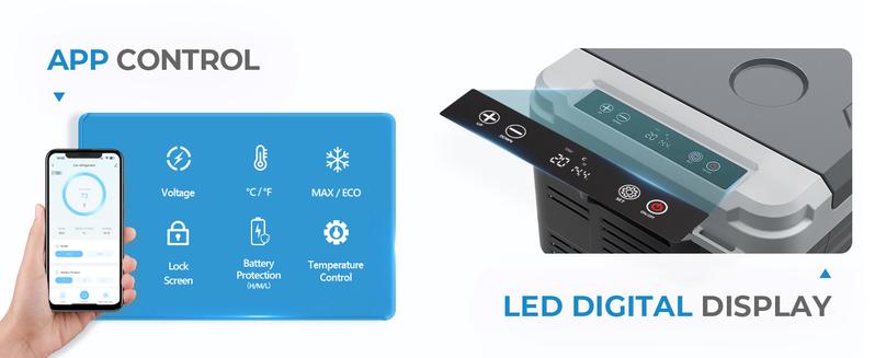 Product Introduction of EUHOMY 12-Volt Refrigerator: a 11 Quart (10L)  compressor electric cooler with APP control. This car fridge supports both 12/24V DC and 120-240V AC power supply, with a cooling range of -4℉ to 68℉. It's a portable freezer ideal for RVs, travel. 2