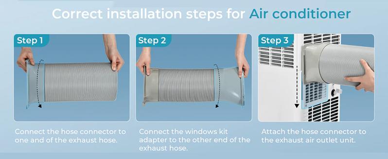 Product Introduction of EUHOMY Portable Air Conditioners 3 in 1 Portable Cooling AC with Dehumidifier, Fan, Sleep Modes 3