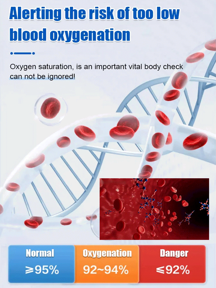 finger clip blood glucose monitor