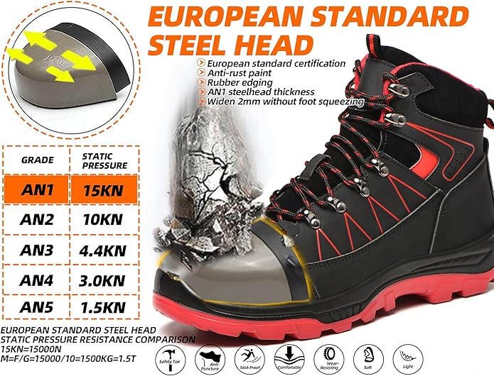 Men's Arch Support & Breathable and Light & Non-Slip Shoes - Proven Plantar Fasciitis, Foot and Heel Pain Relief