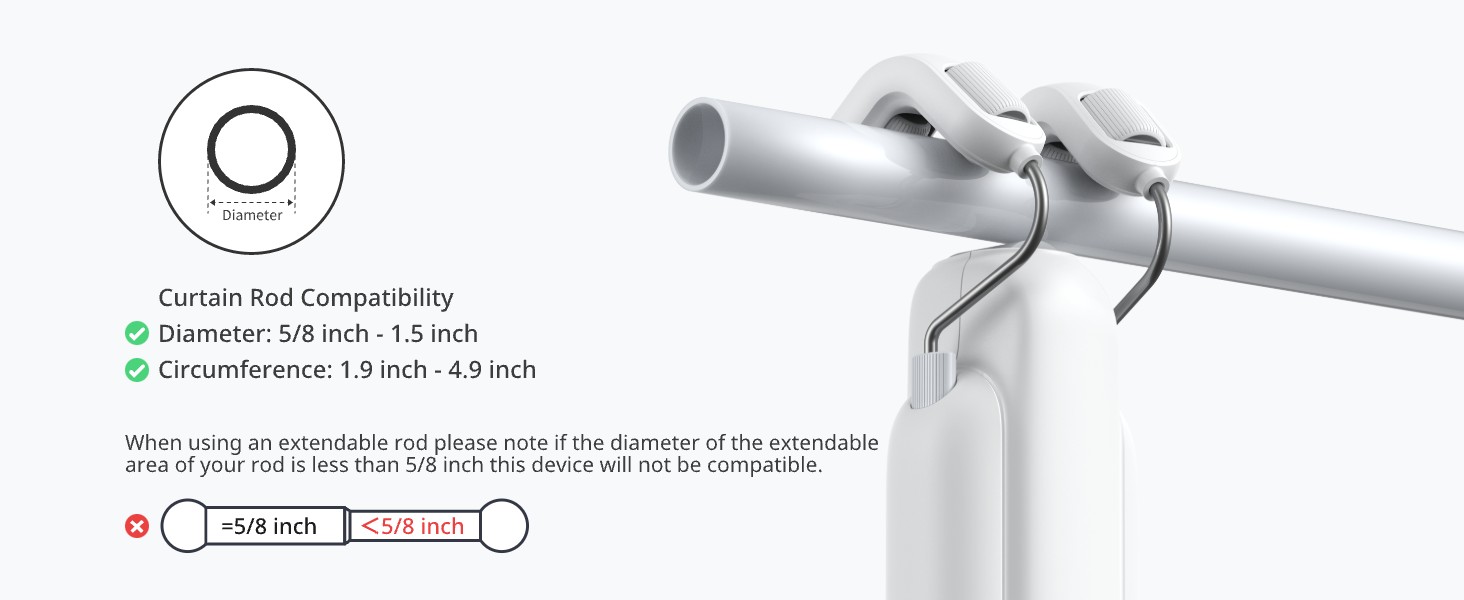 Rod Compatibility