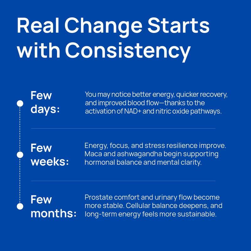 Selerb NAD+ Supplement for Men – With  Liposomal-NAD+,CoQ10, L-Carnitine, L-Arginine, Maca & Ashwagandha – Energy, Circulation & Prostate Support – 60 Capsules