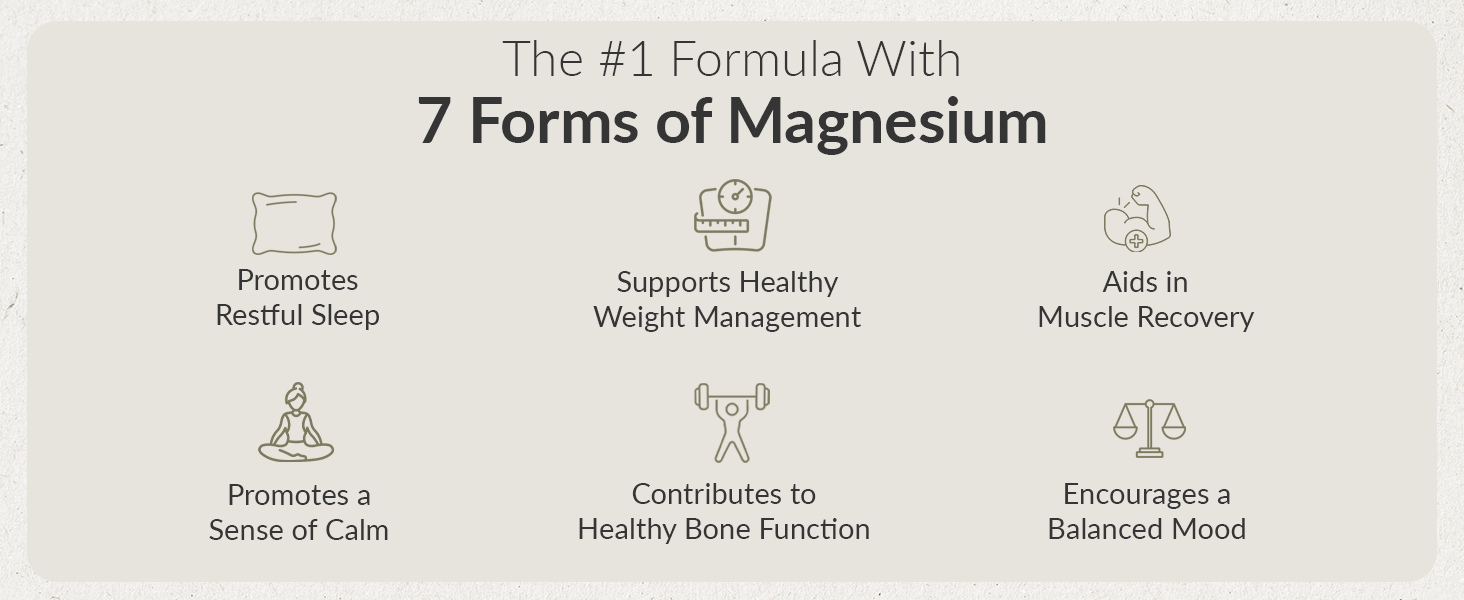 Magnesium Breakthrough