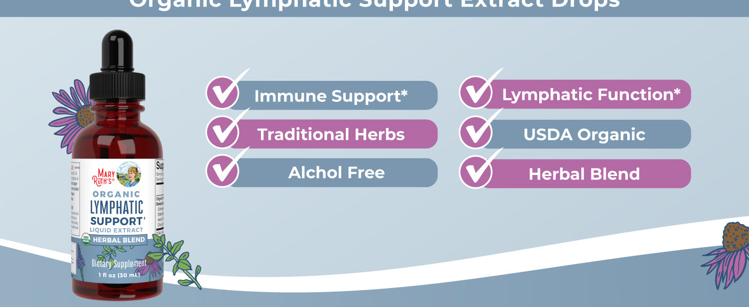 Lymphatic Support Drops
