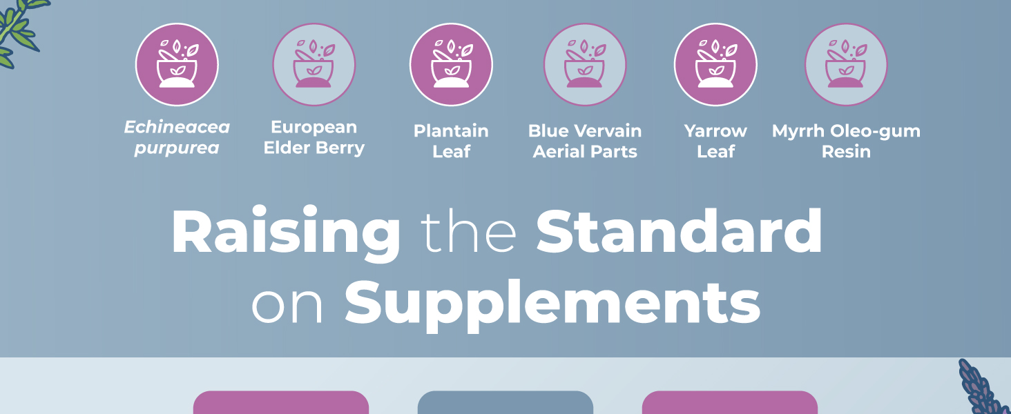 Lymphatic Support Drops