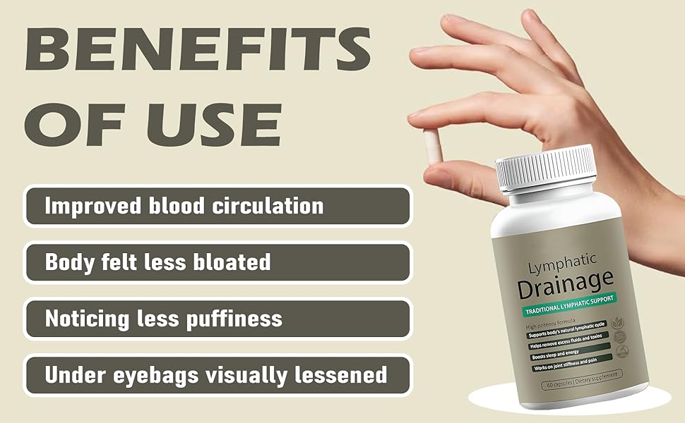 Sculptique Lymphatic Drainage Capsules