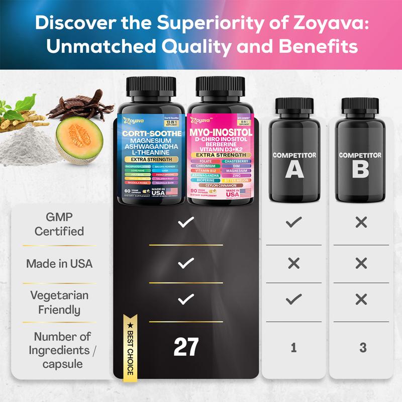 Soothe & Smooth Bundle - Zoyava Cortisol and Myo-Inositol All-in-One Dietary Supplement - Multivitamin Combo with Extra Strength Ingredients for Fitness & Healthcare - MADE IN USA