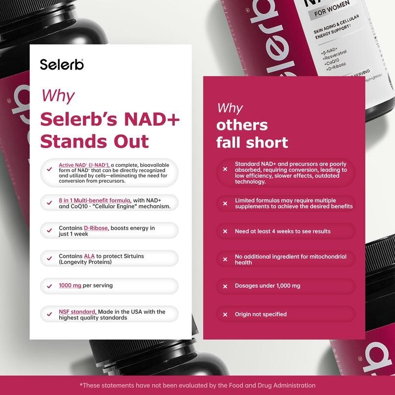 Selerb NAD+ For Women – 8-in-1 Liposomal Formula for Skin & Cellular Health