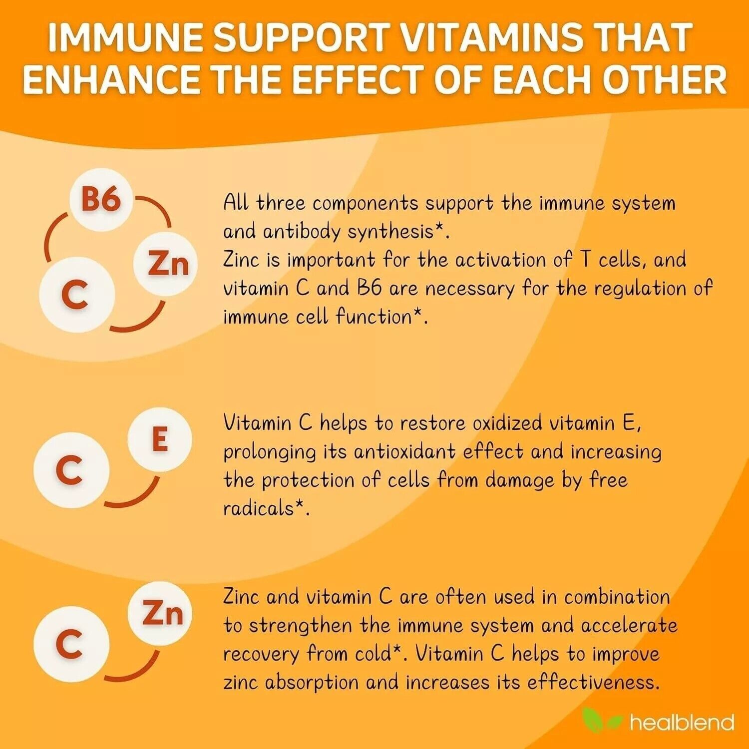 Immuno 150 Nutritional Facts