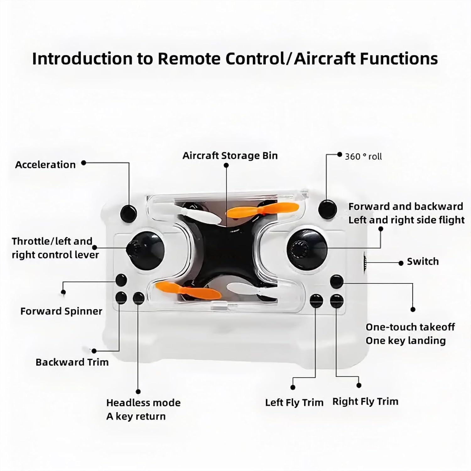 Mini Drone with Easy Stunt Flights & 360° Tricks - Perfect Beginner-Friendly Flyer with Fancy LED Altitude Hold Headless Mode Propeller Protection for Indoor Outdoor Mini Quadcopter (Blue)