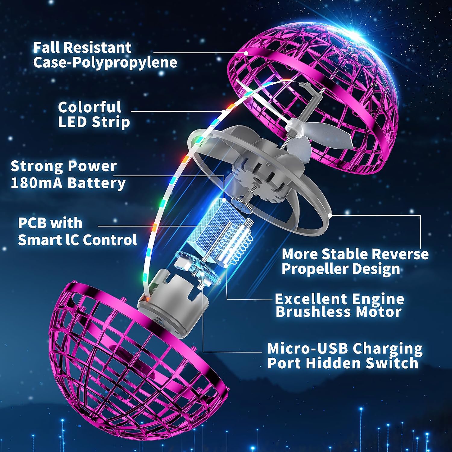 2025 AI Flying Orb Ball Toys, Galaxy Cosmic Globe Boomerang Hover Ball, Hand Drone Orbit, Galactic Fidget Spinning, Birthday Cool Stuff for 6 7 8 9 10+ Year Old Boys Girls Teens Outdoor