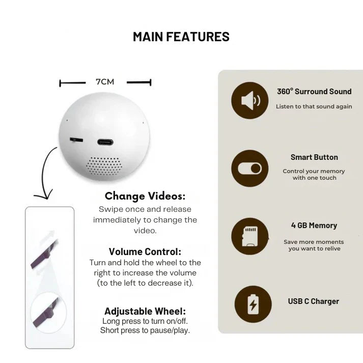 Memories You Can See