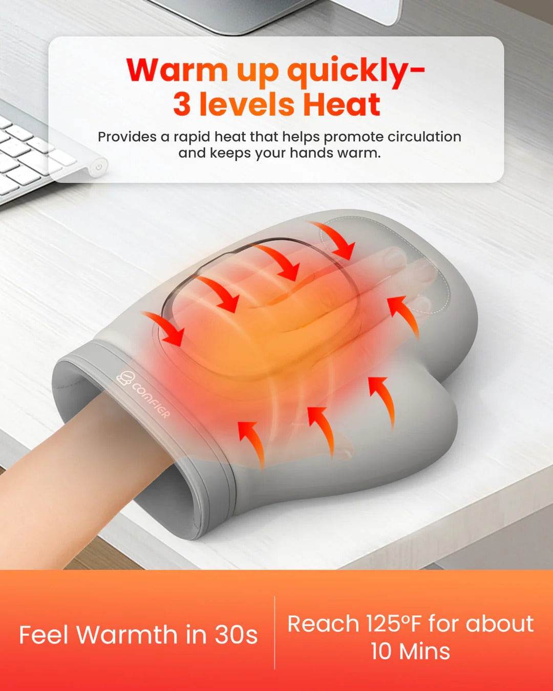 Wireless Hand Massager with Heat Compression