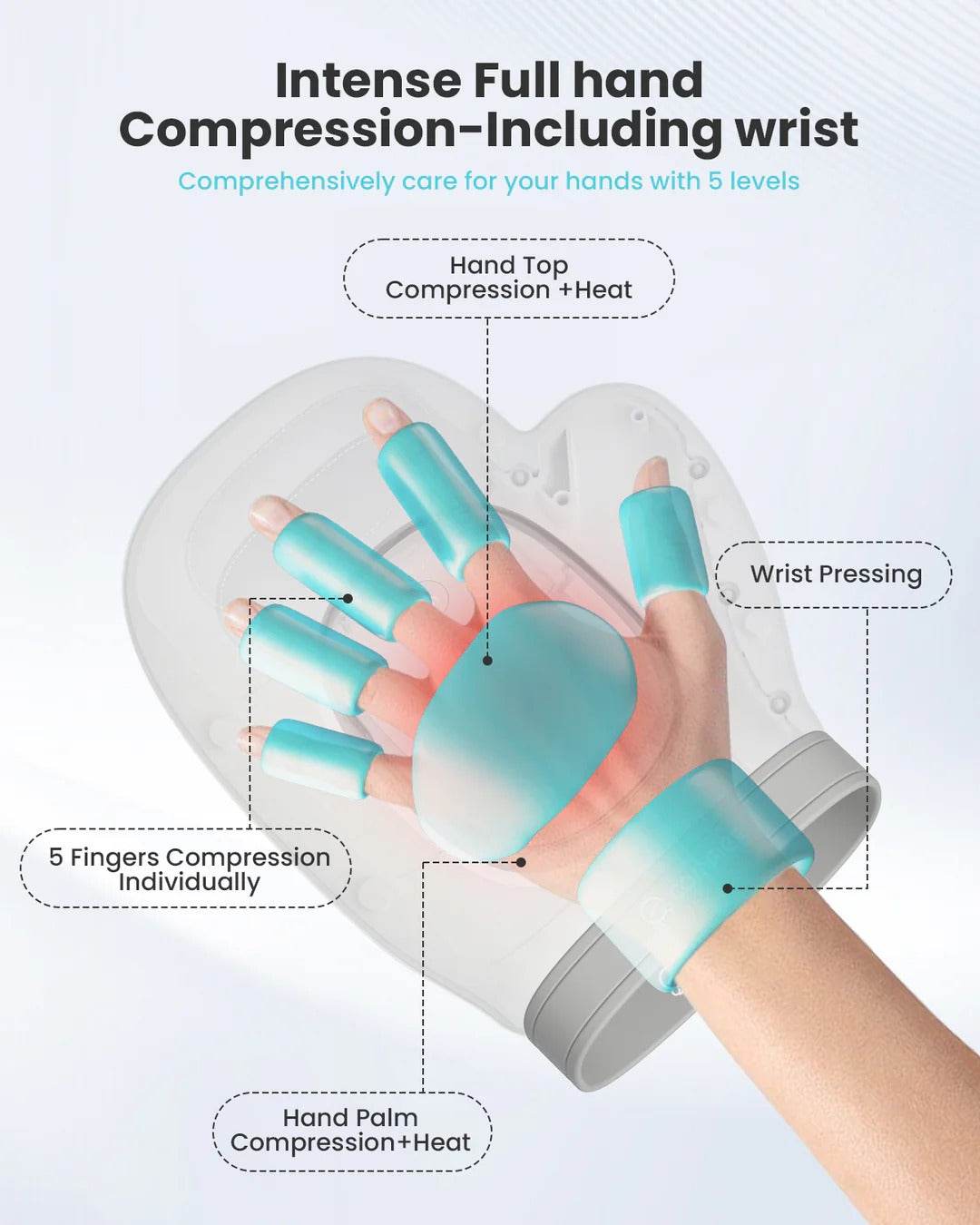 Wireless Hand Massager with Heat Compression